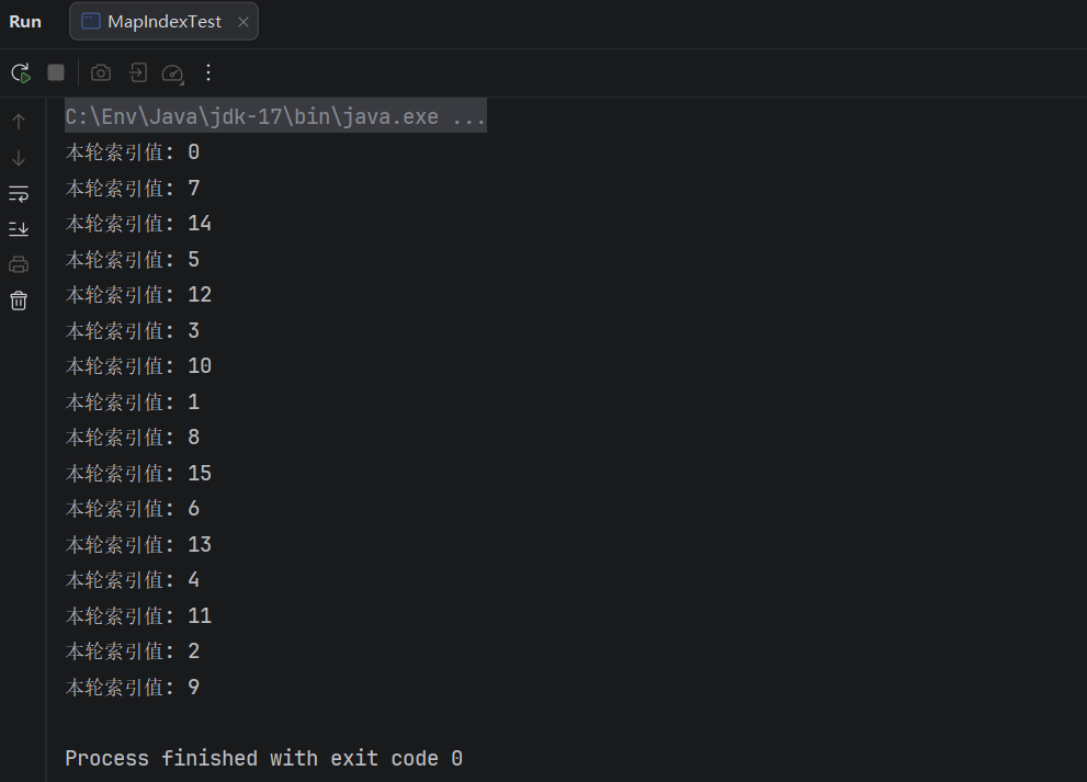ThreadLocalMap 索引测试结果
